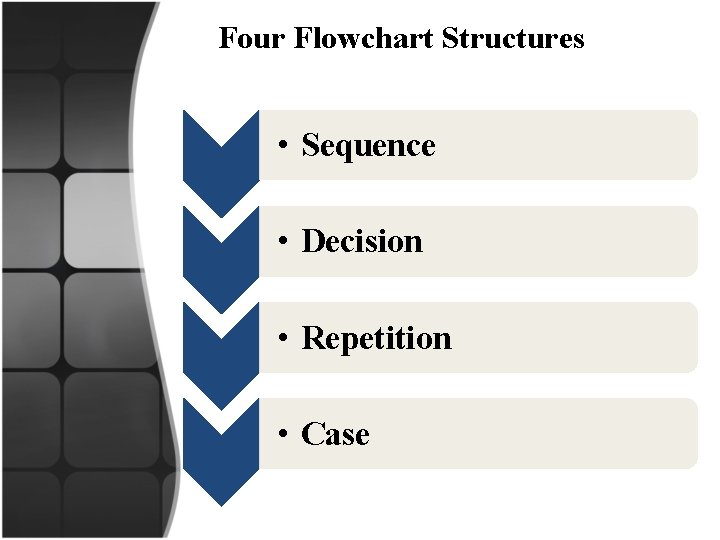  Four Flowchart Structures • Sequence • Decision • Repetition • Case 