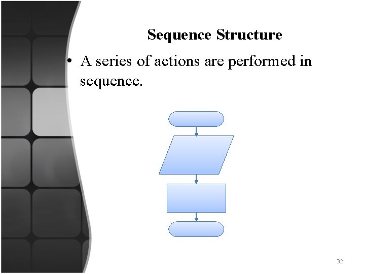 Sequence Structure • A series of actions are performed in sequence. 32 