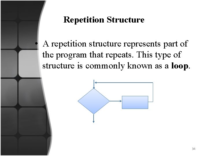 Repetition Structure • A repetition structure represents part of the program that repeats. This