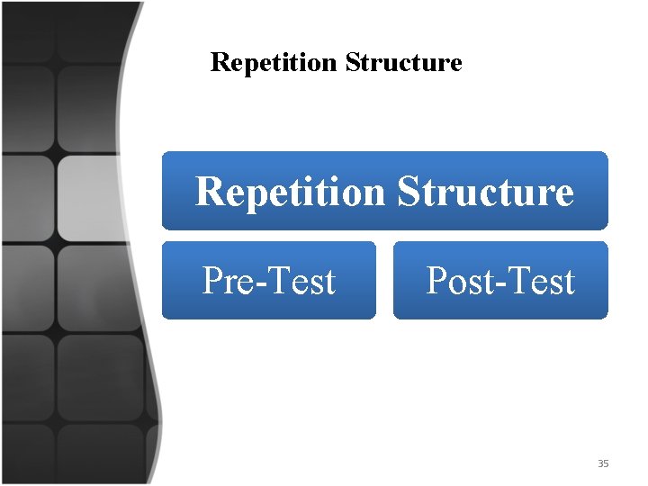 Repetition Structure Pre-Test Post-Test 35 
