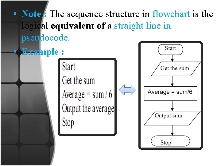  • Note : The sequence structure in flowchart is the logical equivalent of