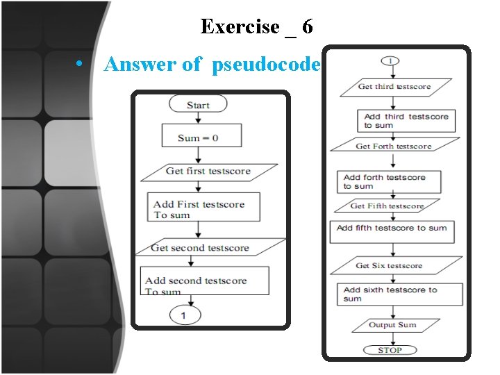 Exercise _ 6 • Answer of pseudocode: 