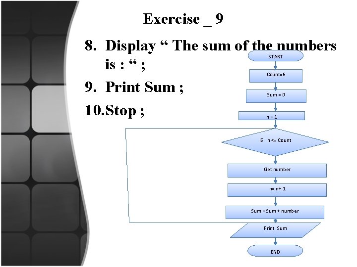 Exercise _ 9 8. Display “ The sum of the numbers is : “