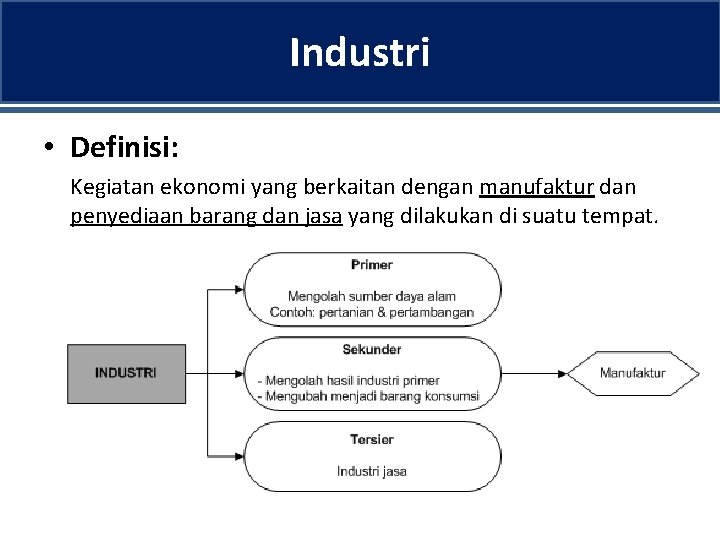 Industri • Definisi: Kegiatan ekonomi yang berkaitan dengan manufaktur dan penyediaan barang dan jasa