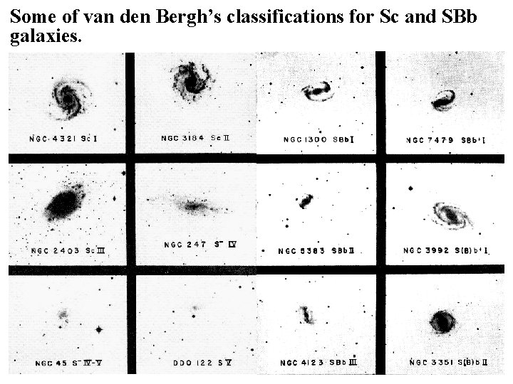 Some of van den Bergh’s classifications for Sc and SBb galaxies. 