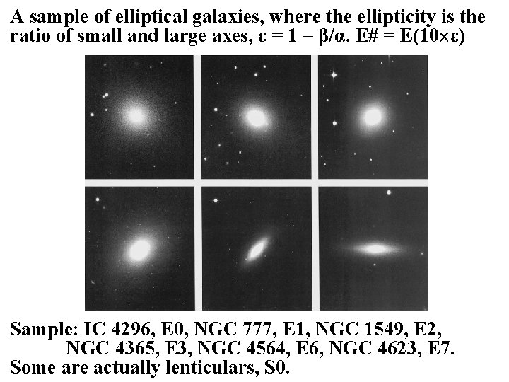 A sample of elliptical galaxies, where the ellipticity is the ratio of small and