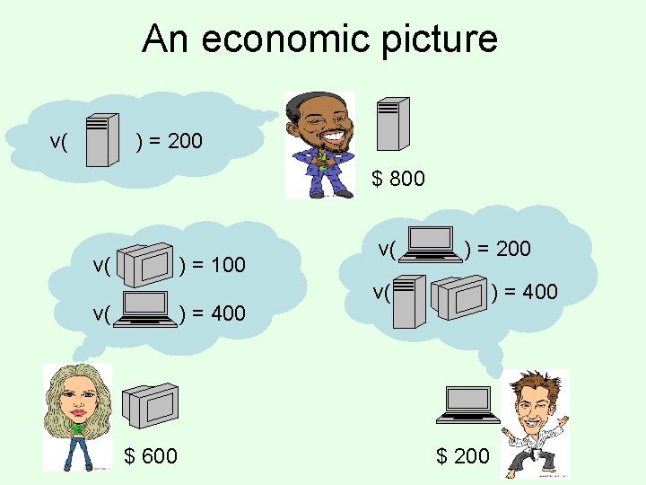 An economic picture v( ) = 200 $ 800 v( ) = 100 v(