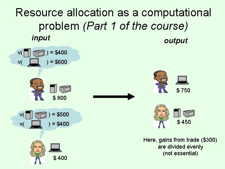 Resource allocation as a computational problem (Part 1 of the course) input output v(