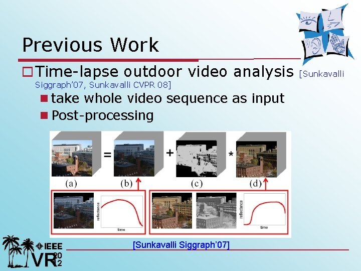 Previous Work o Time-lapse outdoor video analysis Siggraph’ 07, Sunkavalli CVPR 08] n take