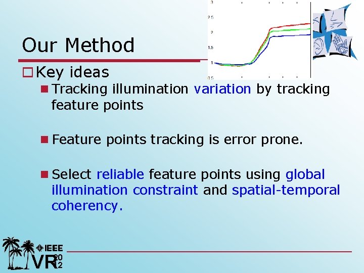 Our Method o Key ideas n Tracking illumination variation by tracking feature points n