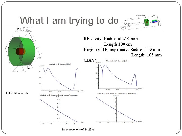 What I am trying to do: RF cavity: Radius of 210 mm Length 100