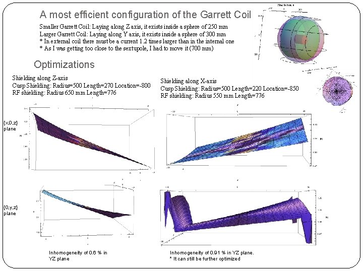 A most efficient configuration of the Garrett Coils Smaller Garrett Coil: Laying along Z