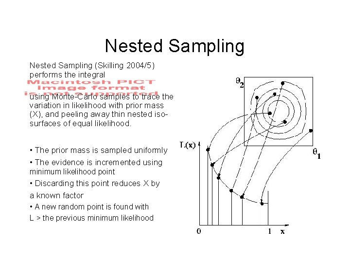Nested Sampling (Skilling 2004/5) performs the integral using Monte-Carlo samples to trace the variation