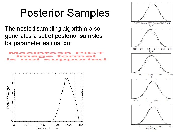 Posterior Samples The nested sampling algorithm also generates a set of posterior samples for