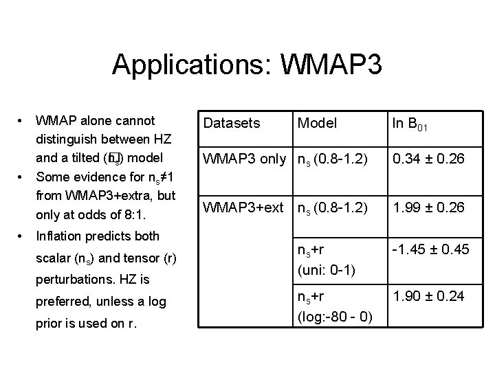 Applications: WMAP 3 • • • WMAP alone cannot distinguish between HZ and a