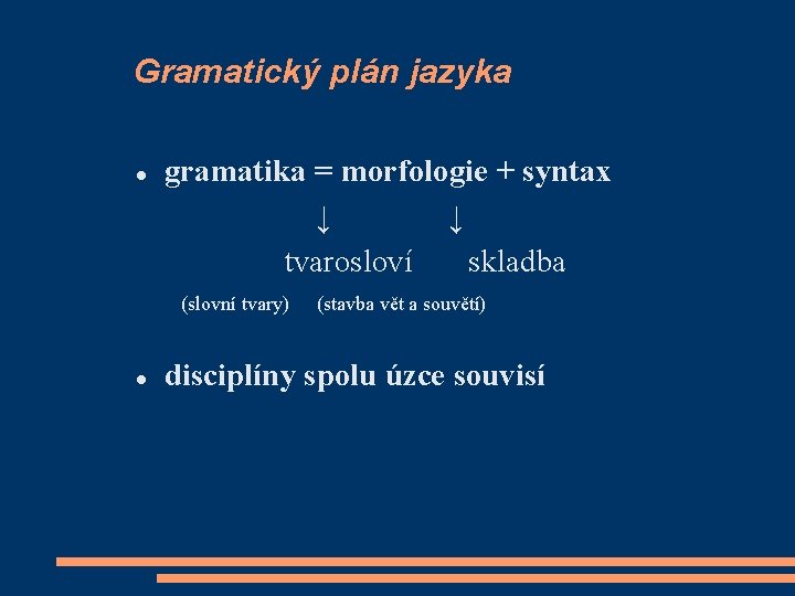 Gramatický plán jazyka gramatika = morfologie + syntax ↓ ↓ tvarosloví skladba (slovní tvary)