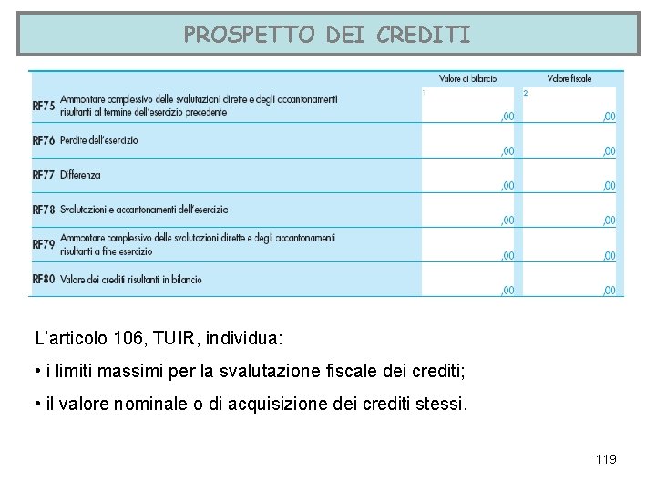 PROSPETTO DEI CREDITI L’articolo 106, TUIR, individua: • i limiti massimi per la svalutazione