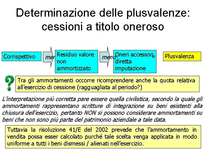 Determinazione delle plusvalenze: cessioni a titolo oneroso Corrispettivo meno. Residuo valore non ammortizzato meno.