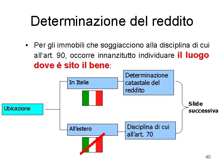 Determinazione del reddito • Per gli immobili che soggiacciono alla disciplina di cui all’art.