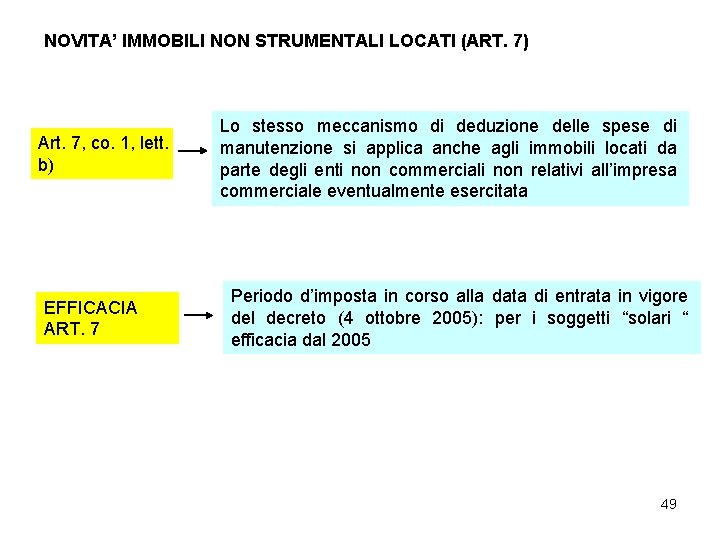 NOVITA’ IMMOBILI NON STRUMENTALI LOCATI (ART. 7) Art. 7, co. 1, lett. b) EFFICACIA