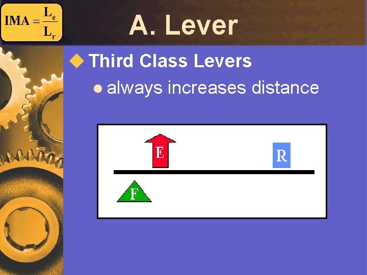 A. Lever u Third Class Levers l always increases distance 