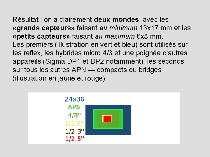 Résultat : on a clairement deux mondes, avec les «grands capteurs» faisant au minimum