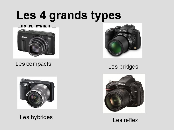 Les 4 grands types d’APNs Les compacts Les bridges Les hybrides Les reflex 