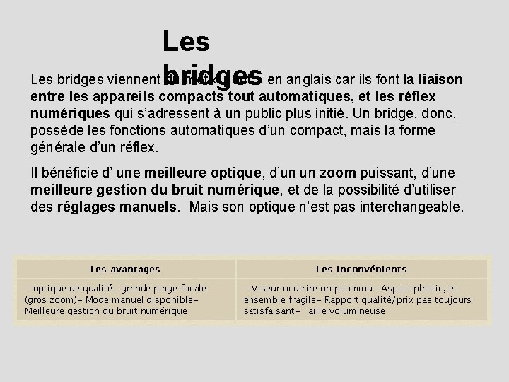 Les bridges viennent du mot « pont » en anglais car ils font la