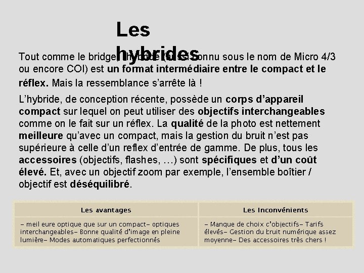 Les Tout comme le bridge, l’hybride (aussi connu sous le nom de Micro 4/3