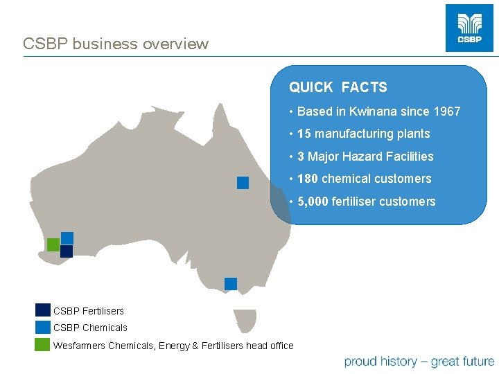 CSBP business overview QUICK FACTS • Based in Kwinana since 1967 • 15 manufacturing