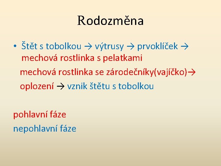 Rodozměna • Štět s tobolkou → výtrusy → prvoklíček → mechová rostlinka s pelatkami