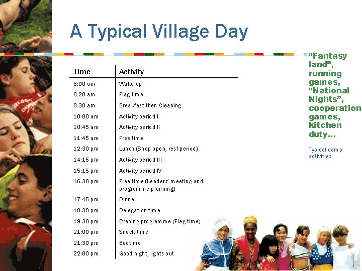 A Typical Village Day Time Activity 8: 00 am Wake up 8: 20 am