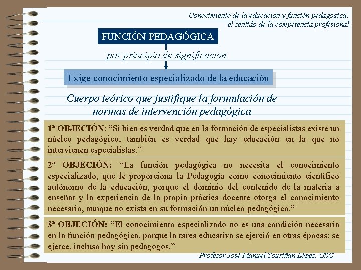 Conocimiento de la educación y función pedagógica: el sentido de la competencia profesional FUNCIÓN