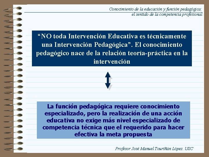 Conocimiento de la educación y función pedagógica: el sentido de la competencia profesional “NO