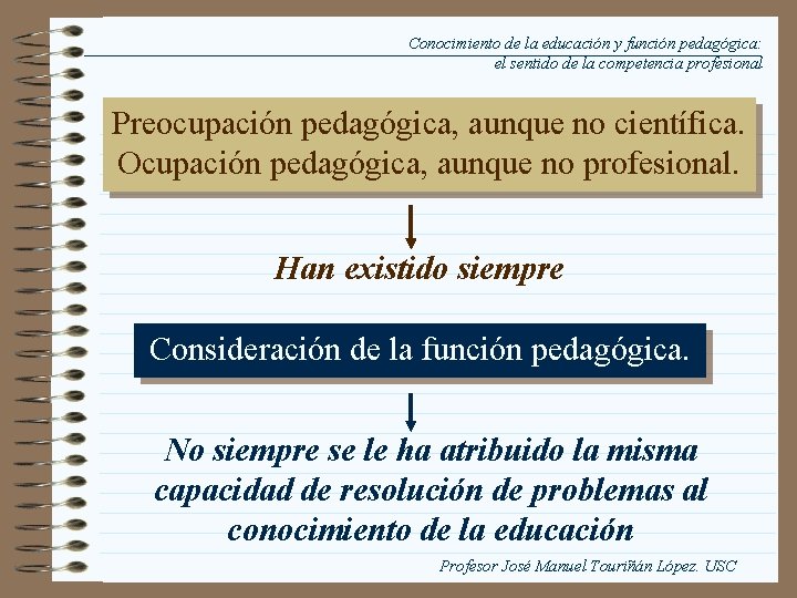 Conocimiento de la educación y función pedagógica: el sentido de la competencia profesional Preocupación