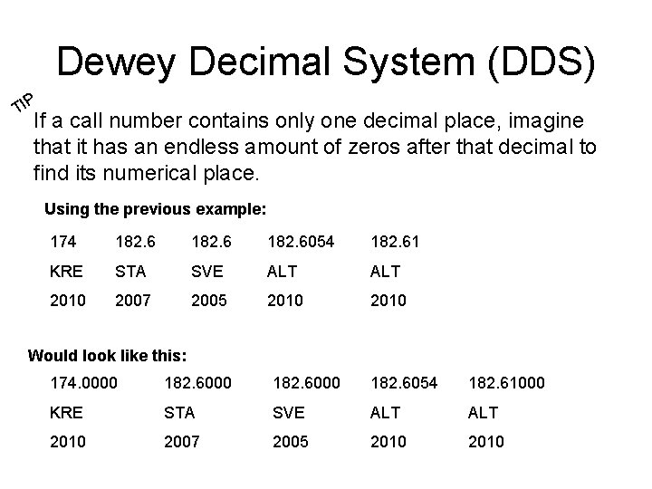 Dewey Decimal System (DDS) TIP If a call number contains only one decimal place,