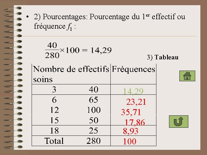  • 2) Pourcentages: Pourcentage du 1 er effectif ou fréquence f 1 :