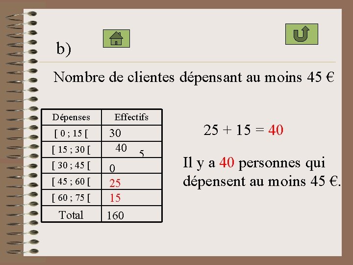 b) Nombre de clientes dépensant au moins 45 € Dépenses [ 0 ; 15