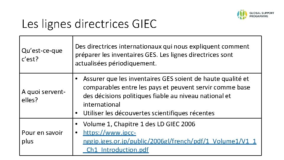 Les lignes directrices GIEC Qu’est-ce-que c’est? Des directrices internationaux qui nous expliquent comment préparer