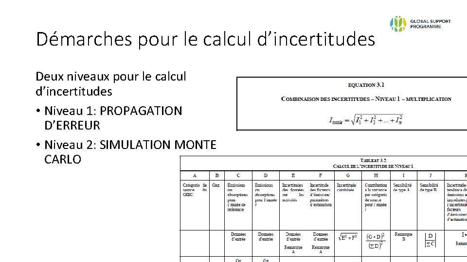 Démarches pour le calcul d’incertitudes Deux niveaux pour le calcul d’incertitudes • Niveau 1: