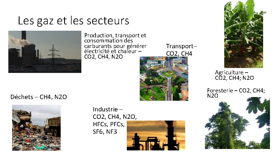 Les gaz et les secteurs • CO 2 Production, transport et consommation des carburants