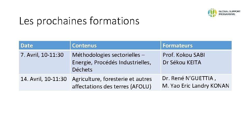 Les prochaines formations Date 7. Avril, 10 -11: 30 Contenus Méthodologies sectorielles – Energie,