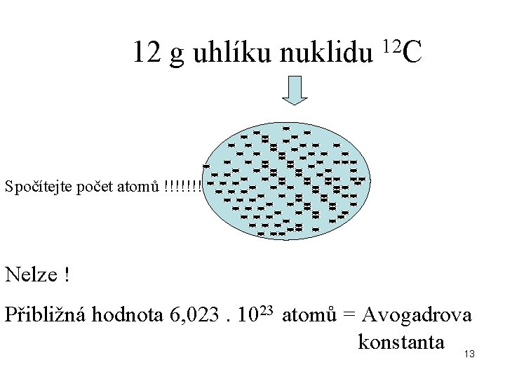 12 12 g uhlíku nuklidu C Spočítejte počet atomů !!!!!!! Nelze ! Přibližná hodnota