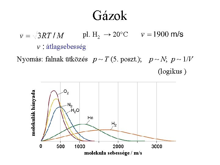 Gázok pl. H 2 → 20 C átlagsebesség Nyomás: falnak ütközés p ~ T