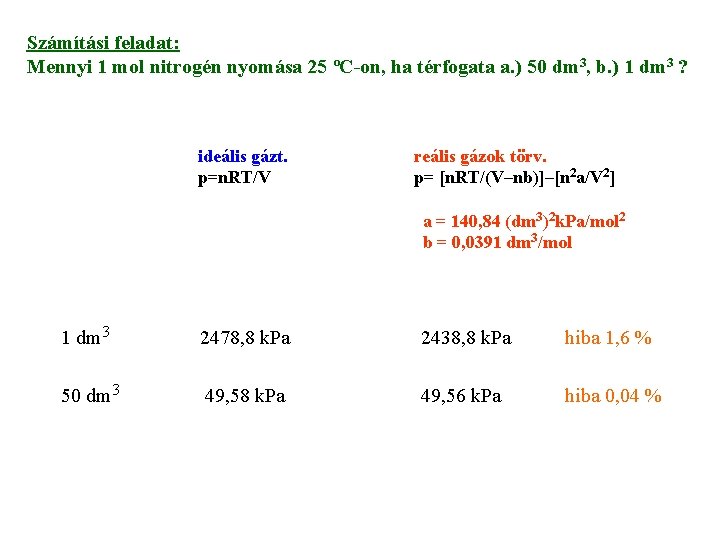 Számítási feladat: Mennyi 1 mol nitrogén nyomása 25 ºC-on, ha térfogata a. ) 50