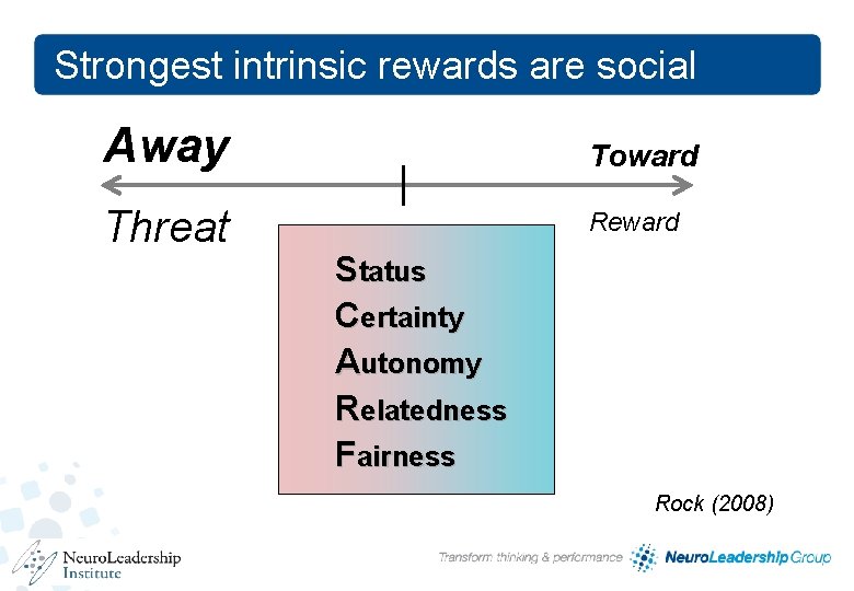 Strongest intrinsic rewards are social Away Toward Threat Reward Status Certainty Autonomy Relatedness Fairness Strongest intrinsic rewards are social Away Toward Threat Reward Status Certainty Autonomy Relatedness Fairness