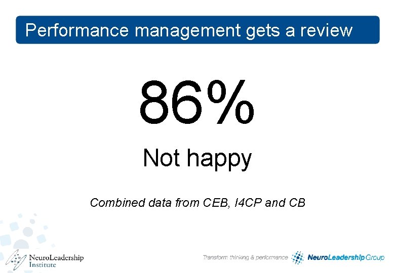 Performance management gets a review 86% Not happy Combined data from CEB, I 4 Performance management gets a review 86% Not happy Combined data from CEB, I 4