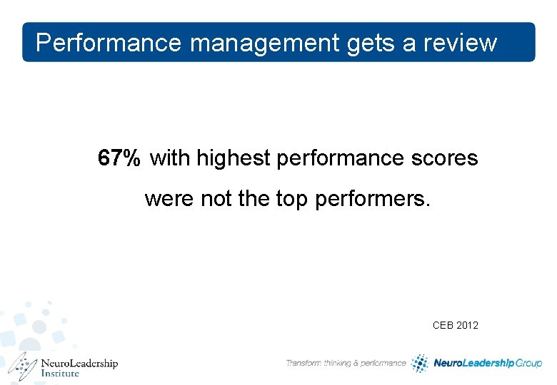 Performance management gets a review 67% with highest performance scores were not the top Performance management gets a review 67% with highest performance scores were not the top