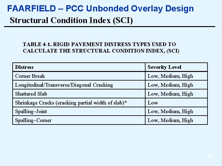 FAARFIELD – PCC Unbonded Overlay Design Structural Condition Index (SCI) TABLE 4 -1. RIGID