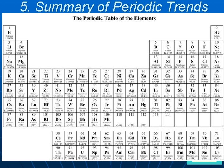 5. Summary of Periodic Trends 500 